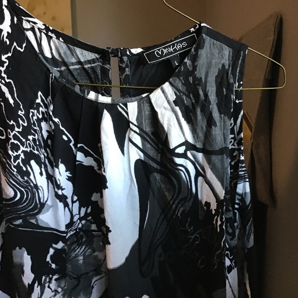 Summer dress - Picture 4 of 6